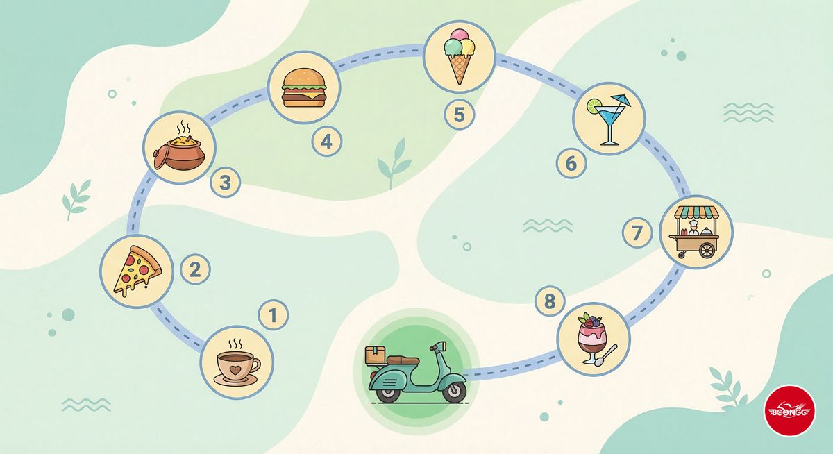 Balewadi food trail route map showing all scooty stops from Boongg pickup to restaurants and back